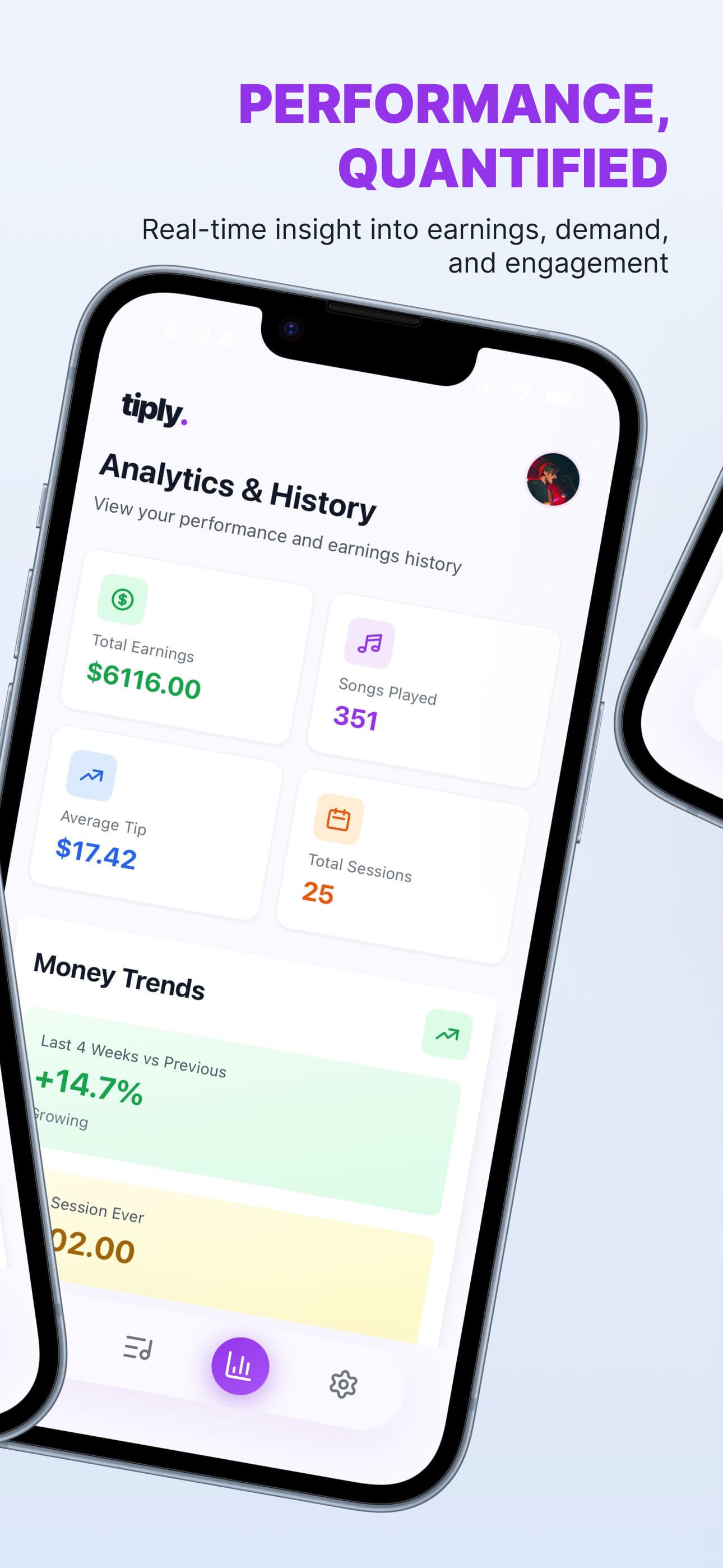 Tiply analytics on iOS — track earnings, songs played, average tip, and performance trends