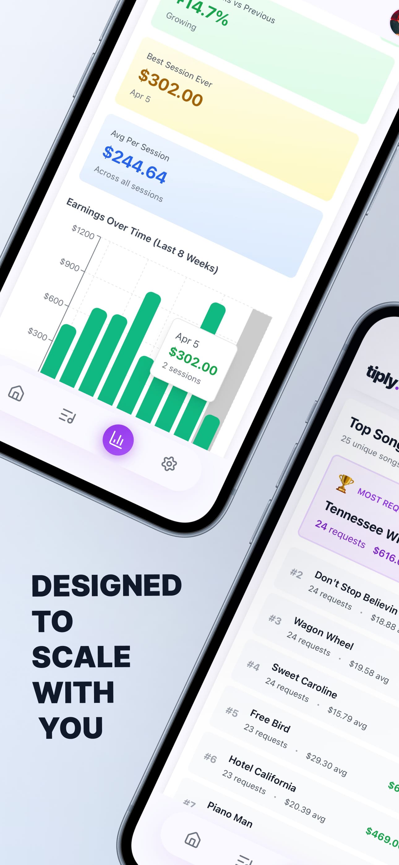Tiply earnings dashboard on iOS — 8-week revenue chart and top requested songs leaderboard